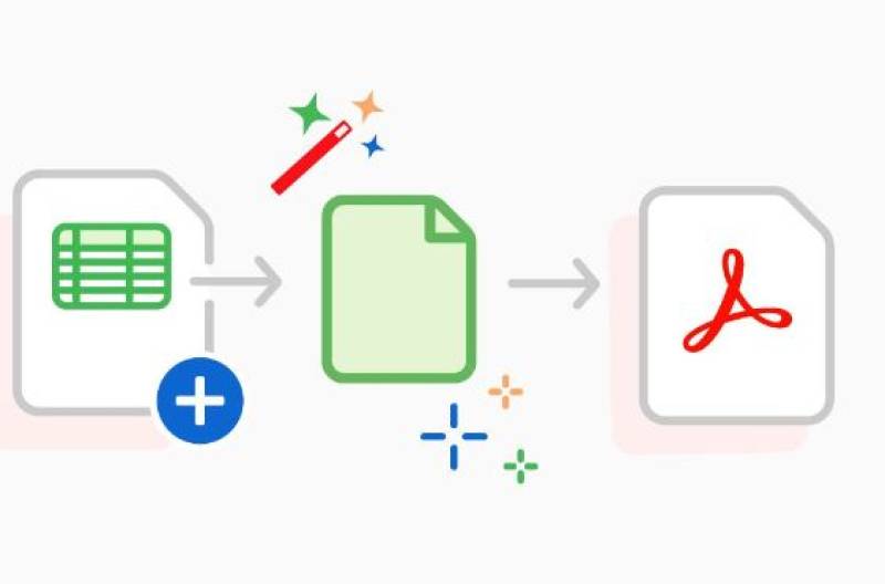 Benefits Of Converting Excel To PDF